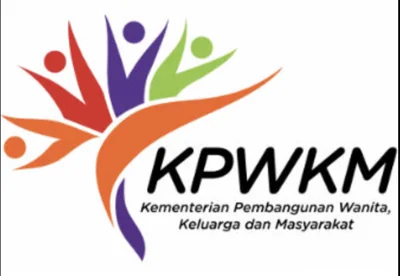 KPWKM