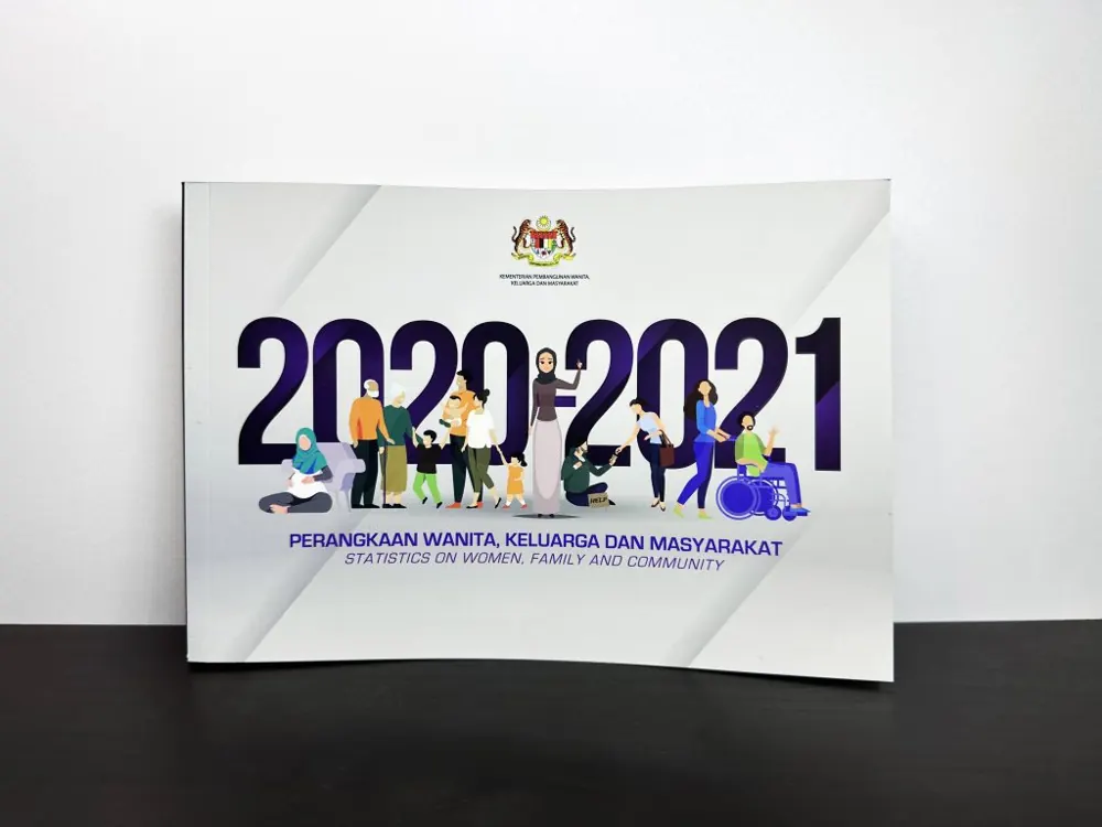 KPWKM 2020–2021: Annual report 2020–2021